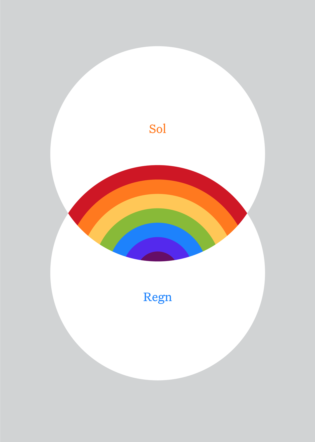 Venn Regnbue